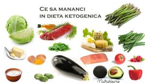 Dieta pentru fertilitate, la &icirc;ndem&acirc;na tuturor